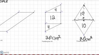 Ch 12.4 The Many Methods for Finding the Area of a Parallelogram Solutions