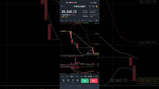 Bitcoin live update || Btc live update btc dump today