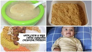 হোমমেড সেরেলাক রান্নার সহজ পদ্ধতি। সেরেলাক রান্নার নিয়ম। ঘরে তৈরি‌ সেরেলাক রান্নাHome made cerelac.