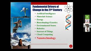 Nanotechnology & Environment Sustainability I