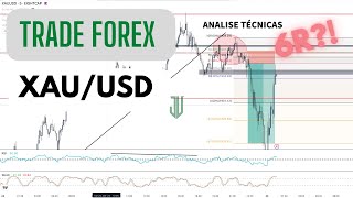 XAU/USD - OURO DOLAR - ANALISE DO MERCADO FOREX - 25/01/2023 ANÁLISE TÉCNICA  DAYTRADE