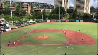 University Hawaii vs Wright State 021923 2023