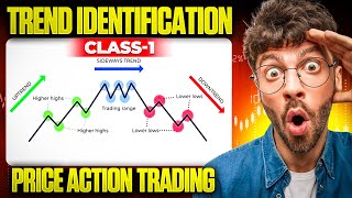 Class 1:- Trend Indentation with Price Action | Free Advance Trading Course