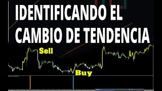 INDICADOR  DE BARRAS DE TENDENCIA - IDENTIFICA LA TENDENCIA