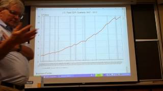 Economics lecture #13: 07/08/2013 (part 2)