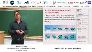 10/44 Tensors & spatial symmetries in nonlinear optics