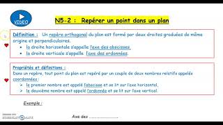 5N5 - 2 :  Repérer un point dans un plan