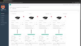 Balanceo PCC con Failover Recursivo para Mikrotik RouterOs V7 Nivel Extremo! Parte 1