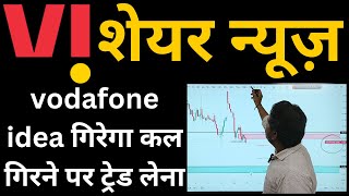 vodafone idea share latest news today | vodafone idea share news | vodafone idea share news today