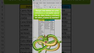 Divide texto y número en columnas #aprendeexcel #excel #tutorialexcel