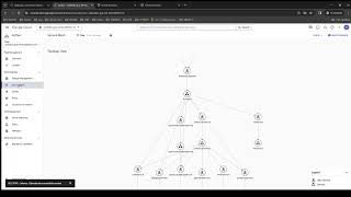 Google Cloud Platform: Anthos Service Mesh (Part 7)