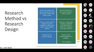 Data Collection Methods in Quantitative Research