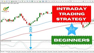 Intraday Trading Strategies for Beginners || Intraday Trading Kaise Kare in Hindi