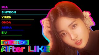 How Would EVERGLOW Sing 'After LIKE' (by IVE) Line Distribution (NEW YEAR Special)