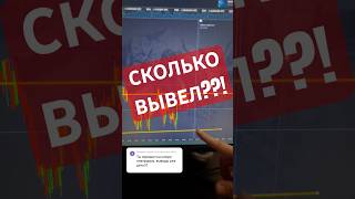 #бинарныеопционы #обучение