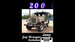 Jeep Wrangler Evolution l (1980-2023) l #shorts #jeep #wrangler #jeepwrangler