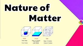 Nature of Matter | Some Basic Concepts of Chemistry| Class XI |chapter 1 | Science