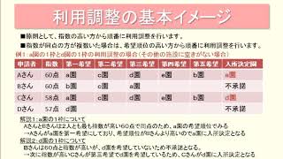 13 利用調整と指数について