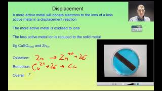 Metal displacement reactions | Redox | meriSTEM