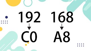 Convert Decimal to Hexadecimal (Easy Method)