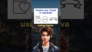 Create Any visual Design In second Using Chat GPT #viral #youtubeshorts #shorts