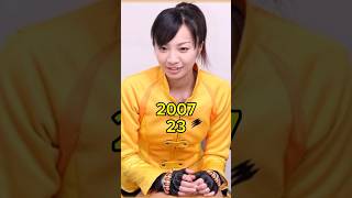 Juken Sentai Gekiranger #shorts #gekiranger