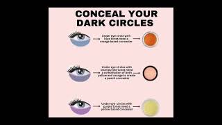 How to Conceal dark circles!!! 💄👁️👌