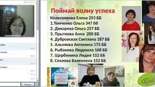 Планерка роста 10 04  Колесникова Елена