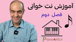 آموزش تخصصی نت خوانی _ پنجمین ویدئو _ دور دوم