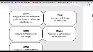 Controles COBIT 5 - Marco NIST - ISO 27001