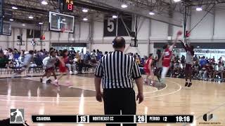 Northeast CC - 2024 JUCO Advocate Oklahoma Jamboree Team Highlights