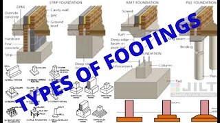 Type of Footings in Construction || Shallow & Deep Foundation || Building Foundation Types-2020