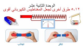 الدرس الخامس: طرق أخرى لجعل المغناطيس الكهربائي أقوى12-5 للصف الثامن - للفصل الدراسي الثاني