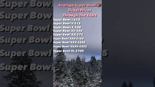 Super Bowl Ticket Prices Through The Years