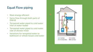 Drain Water Heat Recovery