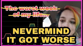 I accidentally vlogged the WORST week of my life and I'm literally spiraling. (Part 3)