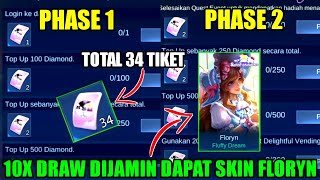 MISI TOP UP EVENT MLBB X SANRIO 2023 | PHASE 1 & 2  CATAT TANGGALNYA - MOBILE LEGENDS