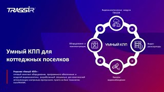 Контрольно пропускной пункт для комфортного проживания. Специальное решение под ключ для