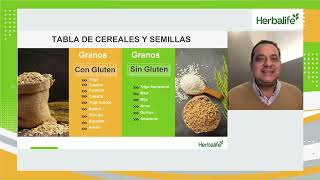 HERBALIFE CENTRO Y SUDAMÉRICA - ¿Sabes qué es el gluten? - Explicación del Dr Carlos Ulloa