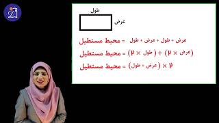 دبستان دی - پایه سوم - ریاضی  - فصل 5  محیط و مساحت - مبحث محیط مستطیل