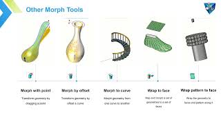 ZW3D Morphing Commands Example