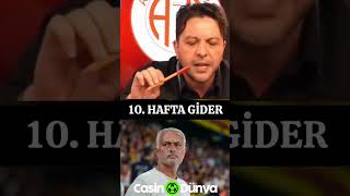 #casinodünya  #casinodünyagiriş #nihatdoğan  #fenerbahçe  #josémourinho #shorts