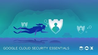 Intro to: Google Cloud Security Essentials