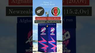 #T20 World Cup Afghanistan vs Newzealand #14th #t20worldcup #C