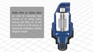 Воздушные клапаны серии AIR