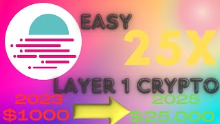 Game-Changing Layer 1 Crypto Set to Explode! Don't Miss Out On Potential Millions! 🚀🌙