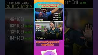 most century mexi and Hitman #virat #dhoni #sanju #mexi #tranding #viral #shorts