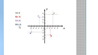 D9- Descritor de Matemática