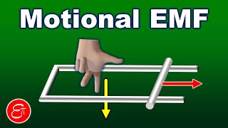 Motional EMF || Electromagnetic Induction - 2 || in Hindi for Class 12