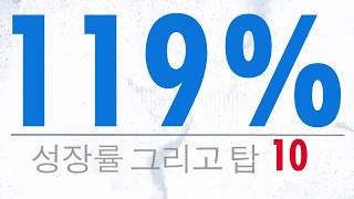 119% 성장률과 함께 탑10에 오른 4라이프